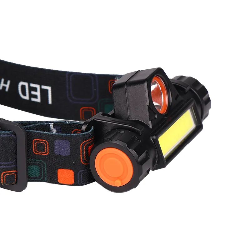 High Quality Headlamp 1000 Lumen High Power Headlamp - Image 3