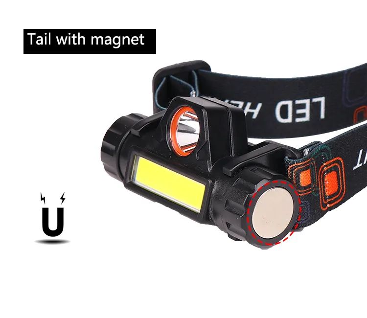 High Quality Headlamp 1000 Lumen High Power Headlamp - Image 4