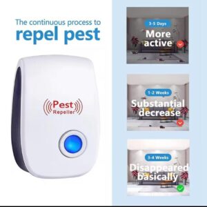 Ultrasonic Pest Repeller Electronic Plug In Rodent Mouse Roach Bug Insect Repellent Indoor Home Kitchen Etc